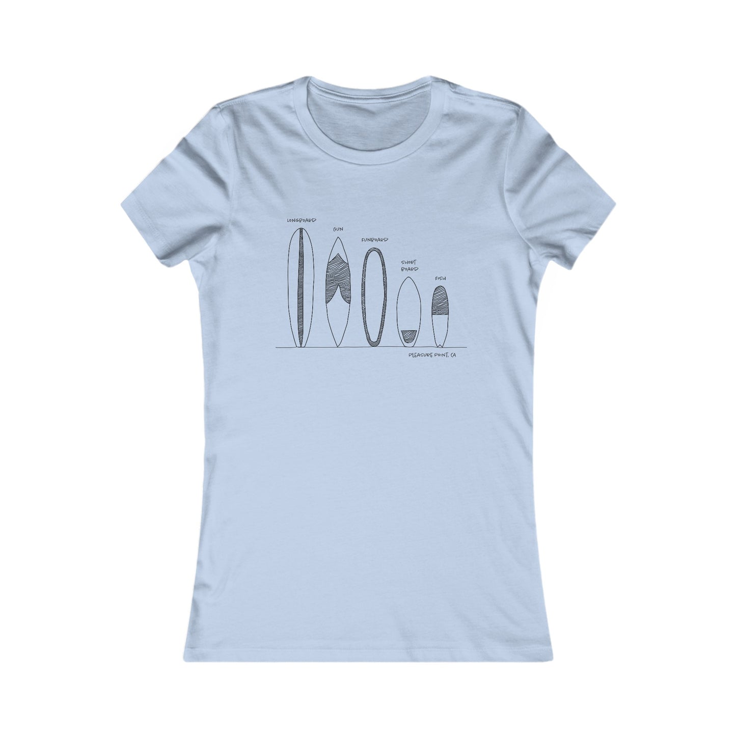 Surfboard Quiver Pleasure Point, CA (black or white art) - Women's Fitted T-shirt - 17 colors