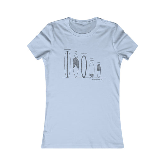 Surfboard Quiver Pleasure Point, CA (black or white art) - Women's Fitted T-shirt - 17 colors
