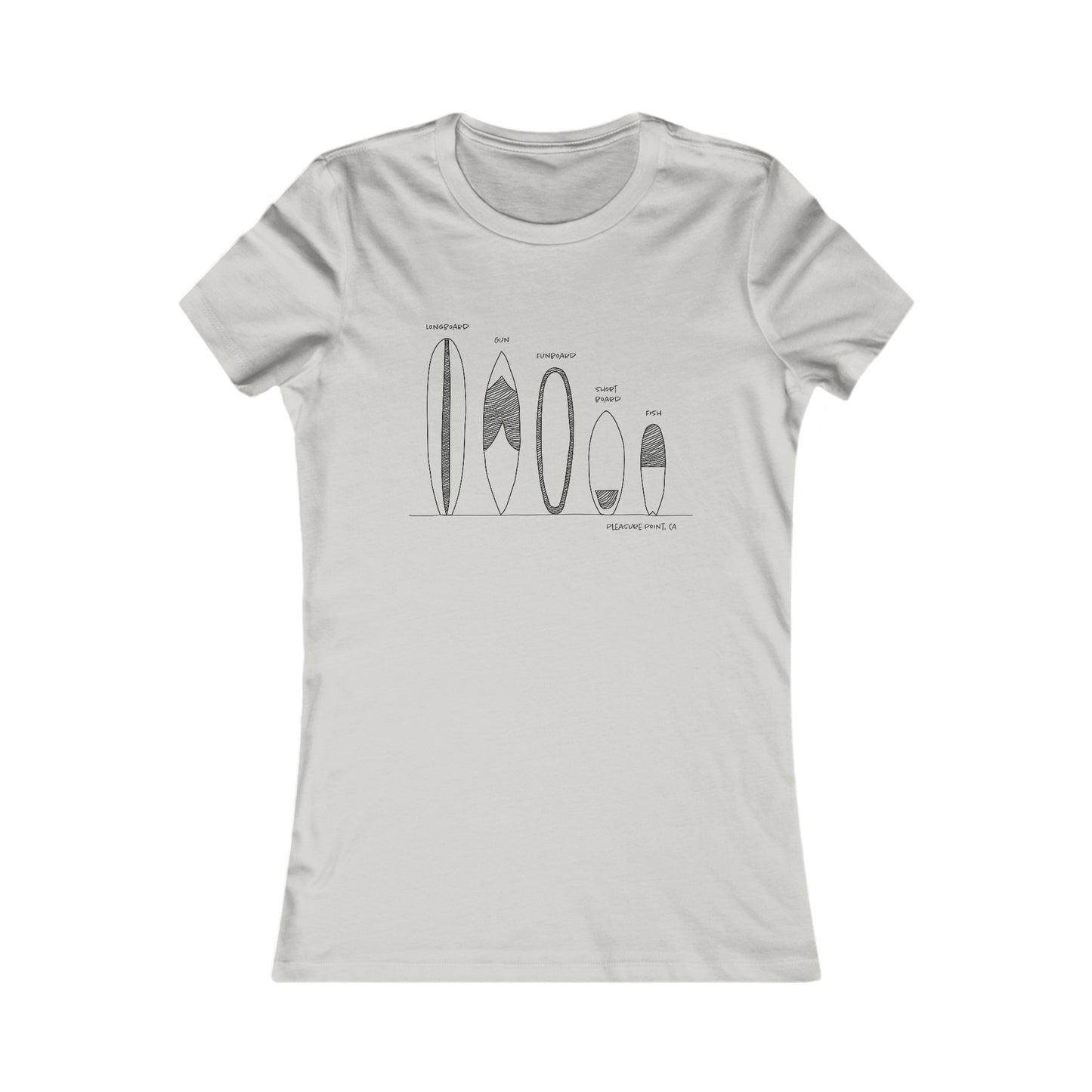 Surfboard Quiver Pleasure Point, CA (black or white art) - Women's Fitted T-shirt - 17 colors