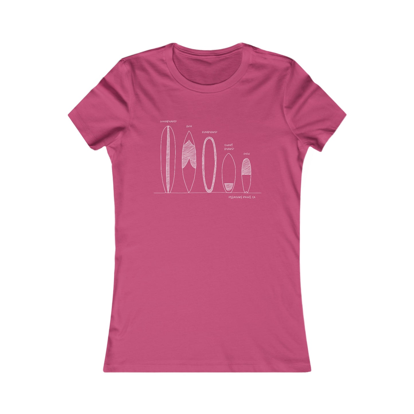 Surfboard Quiver Pleasure Point, CA (black or white art) - Women's Fitted T-shirt - 17 colors