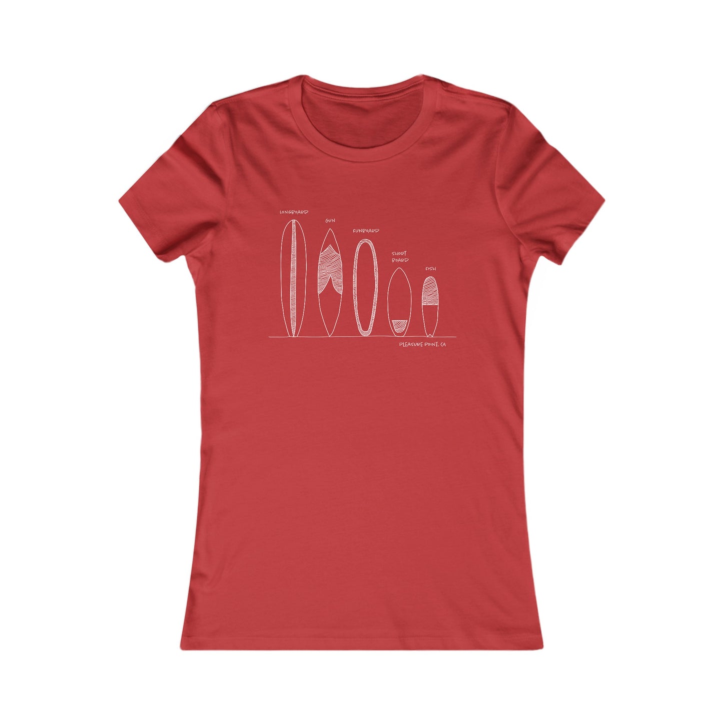 Surfboard Quiver Pleasure Point, CA (black or white art) - Women's Fitted T-shirt - 17 colors