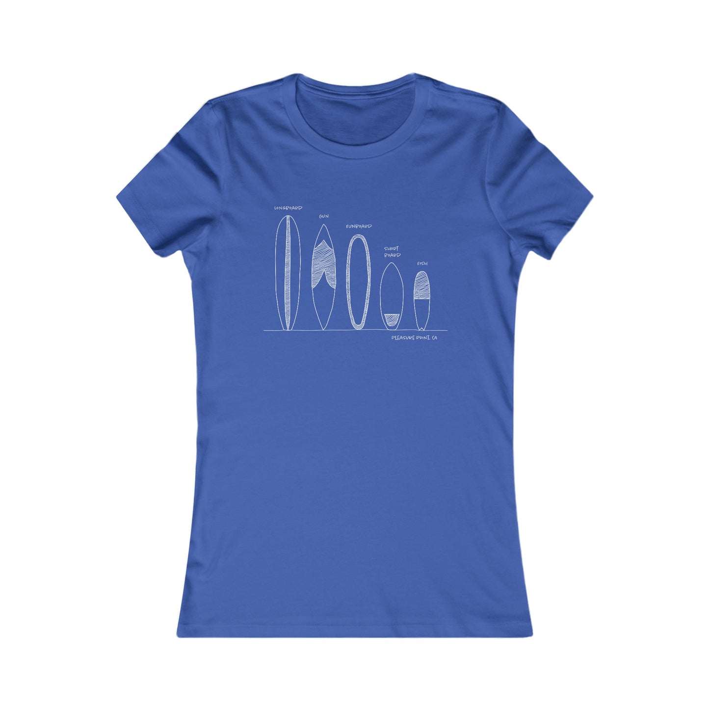 Surfboard Quiver Pleasure Point, CA (black or white art) - Women's Fitted T-shirt - 17 colors
