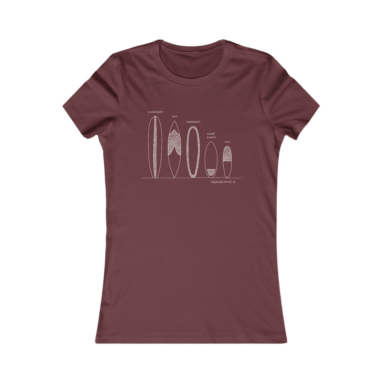 Surfboard Quiver Pleasure Point, CA (black or white art) - Women's Fitted T-shirt - 17 colors