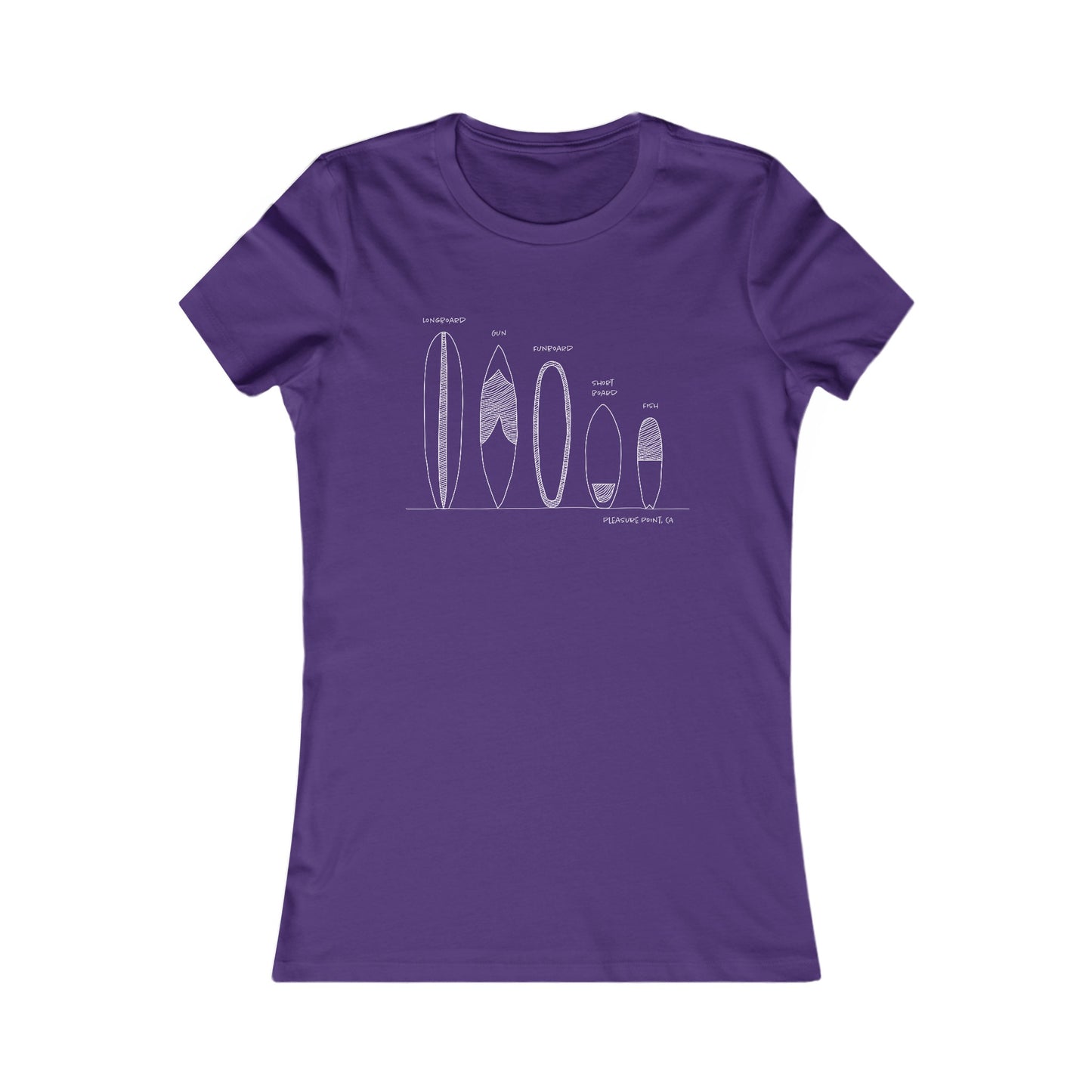 Surfboard Quiver Pleasure Point, CA (black or white art) - Women's Fitted T-shirt - 17 colors