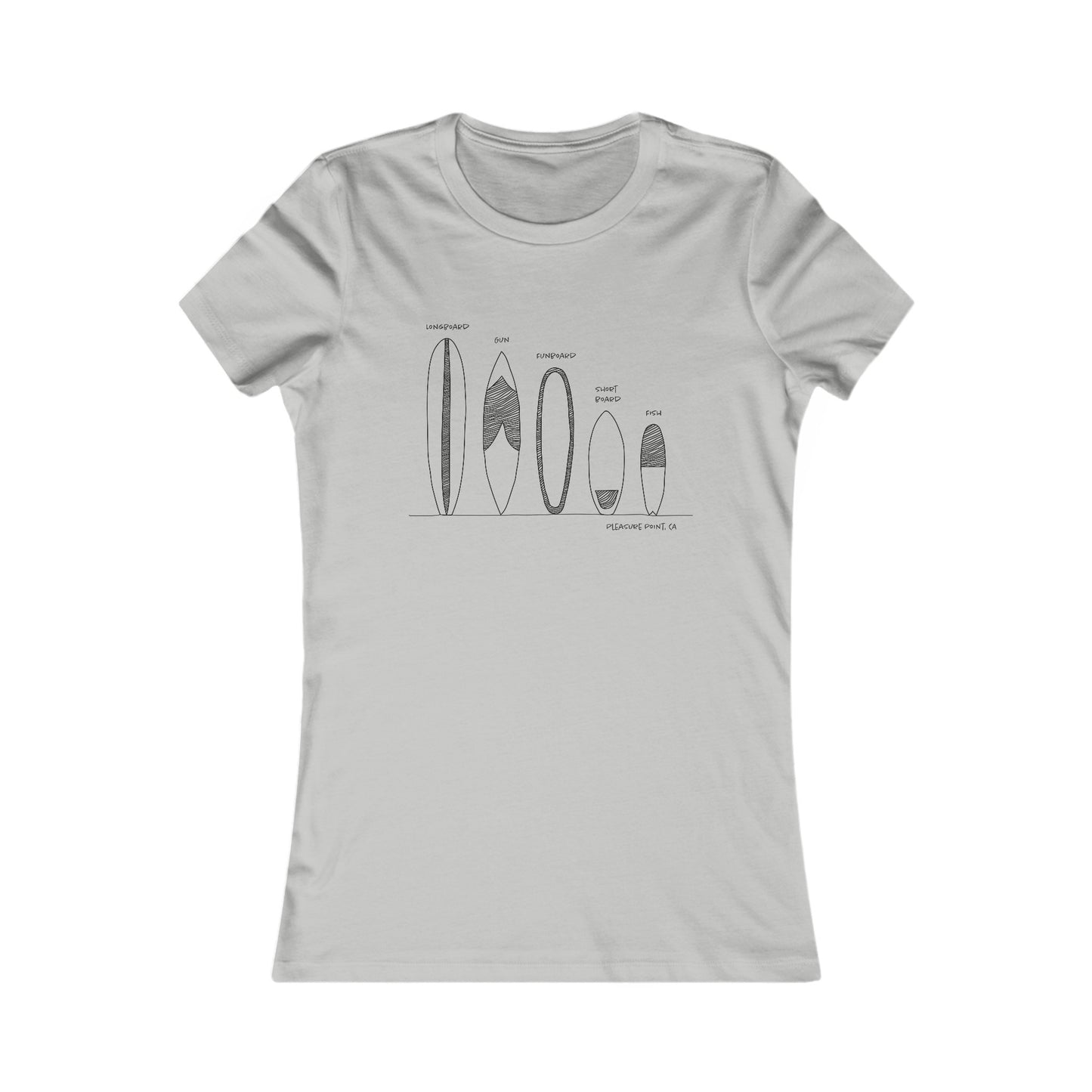 Surfboard Quiver Pleasure Point, CA (black or white art) - Women's Fitted T-shirt - 17 colors