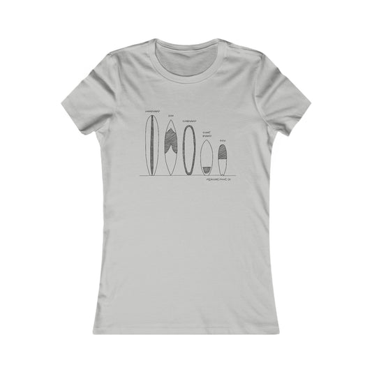 Surfboard Quiver Pleasure Point, CA (black or white art) - Women's Fitted T-shirt - 17 colors