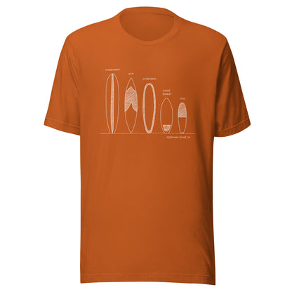 Surfboard Quiver Pleasure Point, CA (white art) - Unisex 100% Cotton T-shirt - 18 colors
