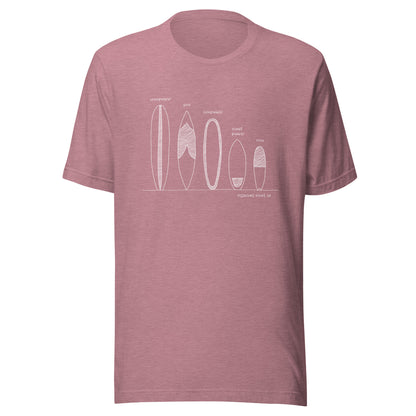 Surfboard Quiver Pleasure Point, CA (white art) - Unisex 100% Cotton T-shirt - 18 colors