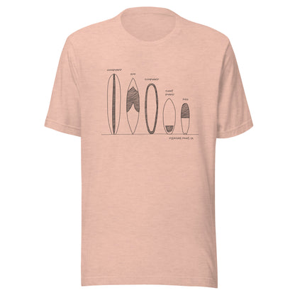 Surfboard Quiver Pleasure Point, CA (black art) - Unisex 100% Cotton T-shirt - 14 colors