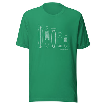 Surfboard Quiver Pleasure Point, CA (white art) - Unisex 100% Cotton T-shirt - 18 colors