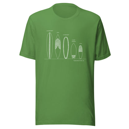 Surfboard Quiver Pleasure Point, CA (white art) - Unisex 100% Cotton T-shirt - 18 colors