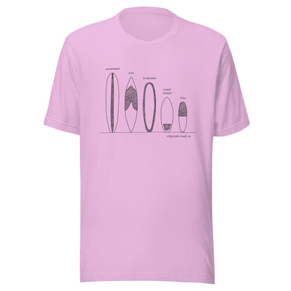 Surfboard Quiver Pleasure Point, CA (black art) - Unisex 100% Cotton T-shirt - 14 colors