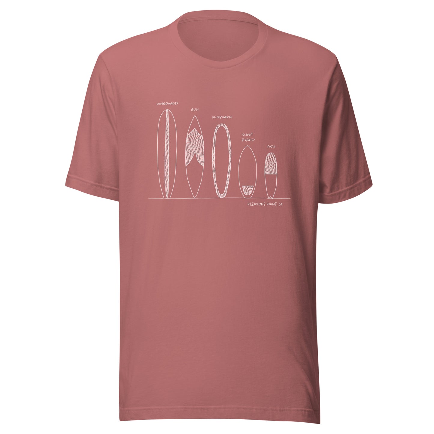 Surfboard Quiver Pleasure Point, CA (white art) - Unisex 100% Cotton T-shirt - 18 colors
