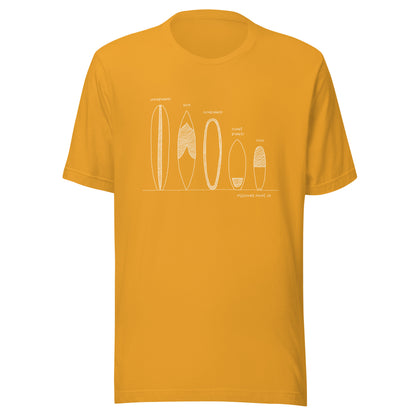 Surfboard Quiver Pleasure Point, CA (white art) - Unisex 100% Cotton T-shirt - 18 colors