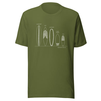 Surfboard Quiver Pleasure Point, CA (white art) - Unisex 100% Cotton T-shirt - 18 colors