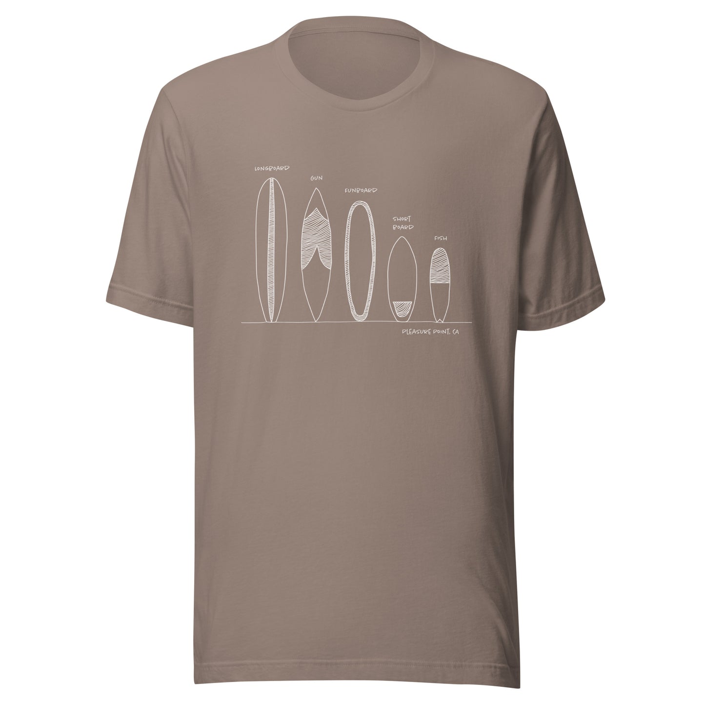 Surfboard Quiver Pleasure Point, CA (white art) - Unisex 100% Cotton T-shirt - 18 colors