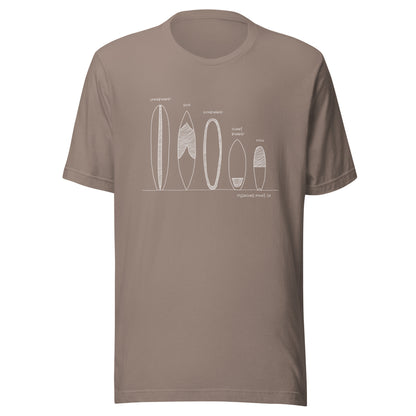 Surfboard Quiver Pleasure Point, CA (white art) - Unisex 100% Cotton T-shirt - 18 colors
