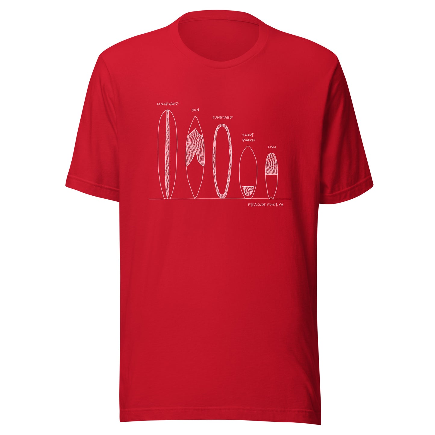 Surfboard Quiver Pleasure Point, CA (white art) - Unisex 100% Cotton T-shirt - 18 colors