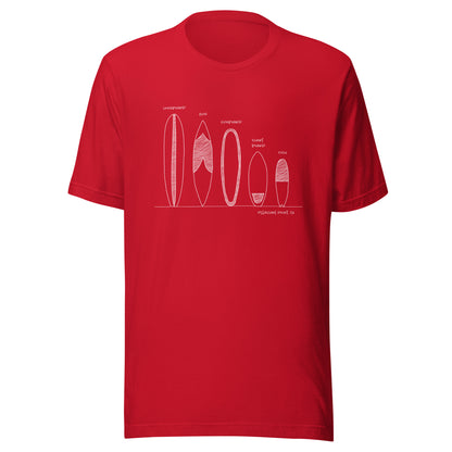 Surfboard Quiver Pleasure Point, CA (white art) - Unisex 100% Cotton T-shirt - 18 colors