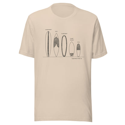 Surfboard Quiver Pleasure Point, CA (black art) - Unisex 100% Cotton T-shirt - 14 colors