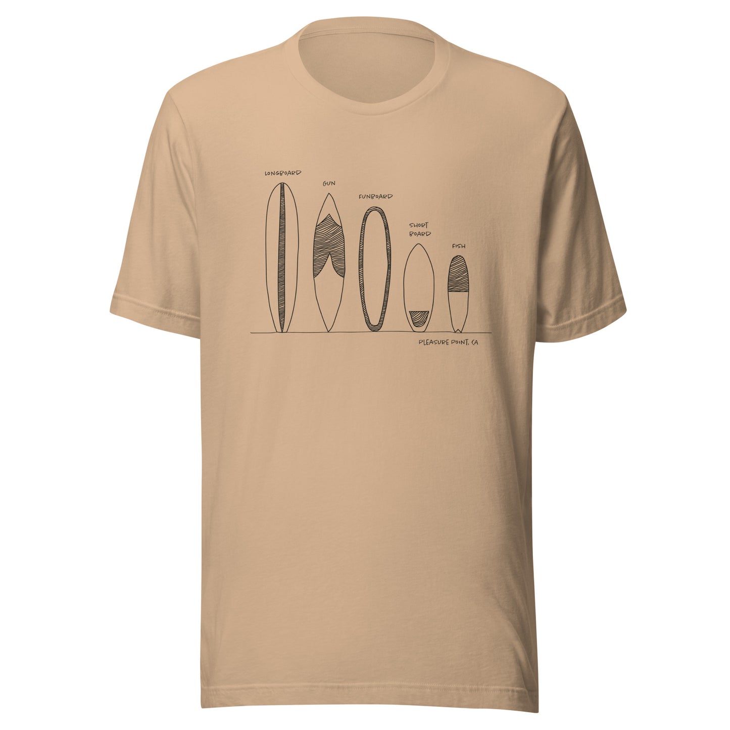Surfboard Quiver Pleasure Point, CA (black art) - Unisex 100% Cotton T-shirt - 14 colors