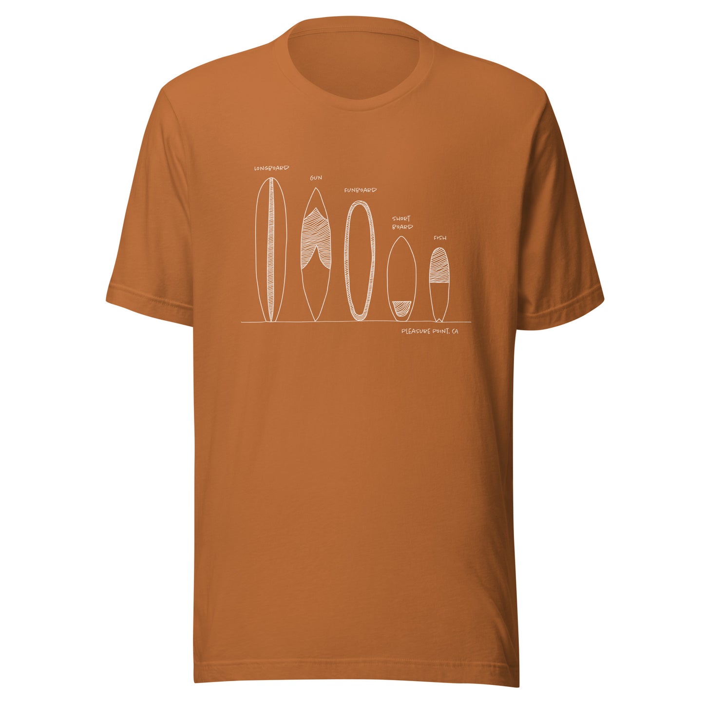 Surfboard Quiver Pleasure Point, CA (white art) - Unisex 100% Cotton T-shirt - 18 colors
