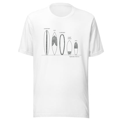 Surfboard Quiver Pleasure Point, CA (black art) - Unisex 100% Cotton T-shirt - 14 colors