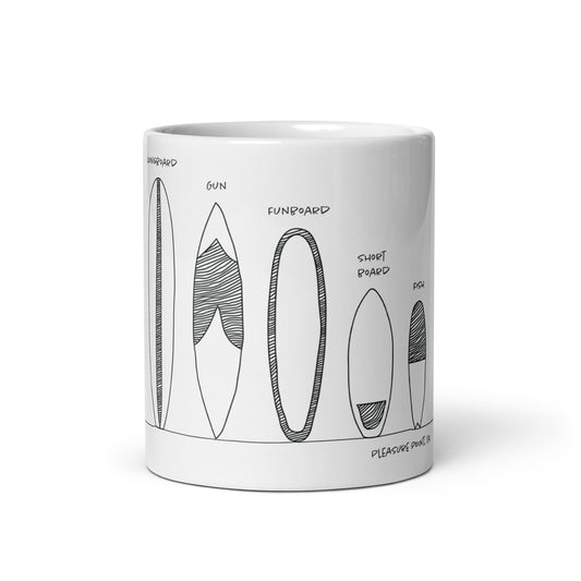 Surfboard Quiver Pleasure Point, CA  - White glossy mug - 3 Sizes