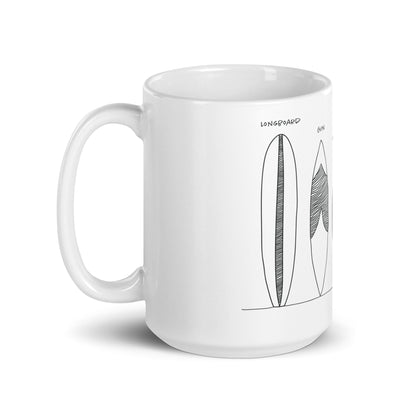 Surfboard Quiver Pleasure Point, CA  - White glossy mug - 3 Sizes