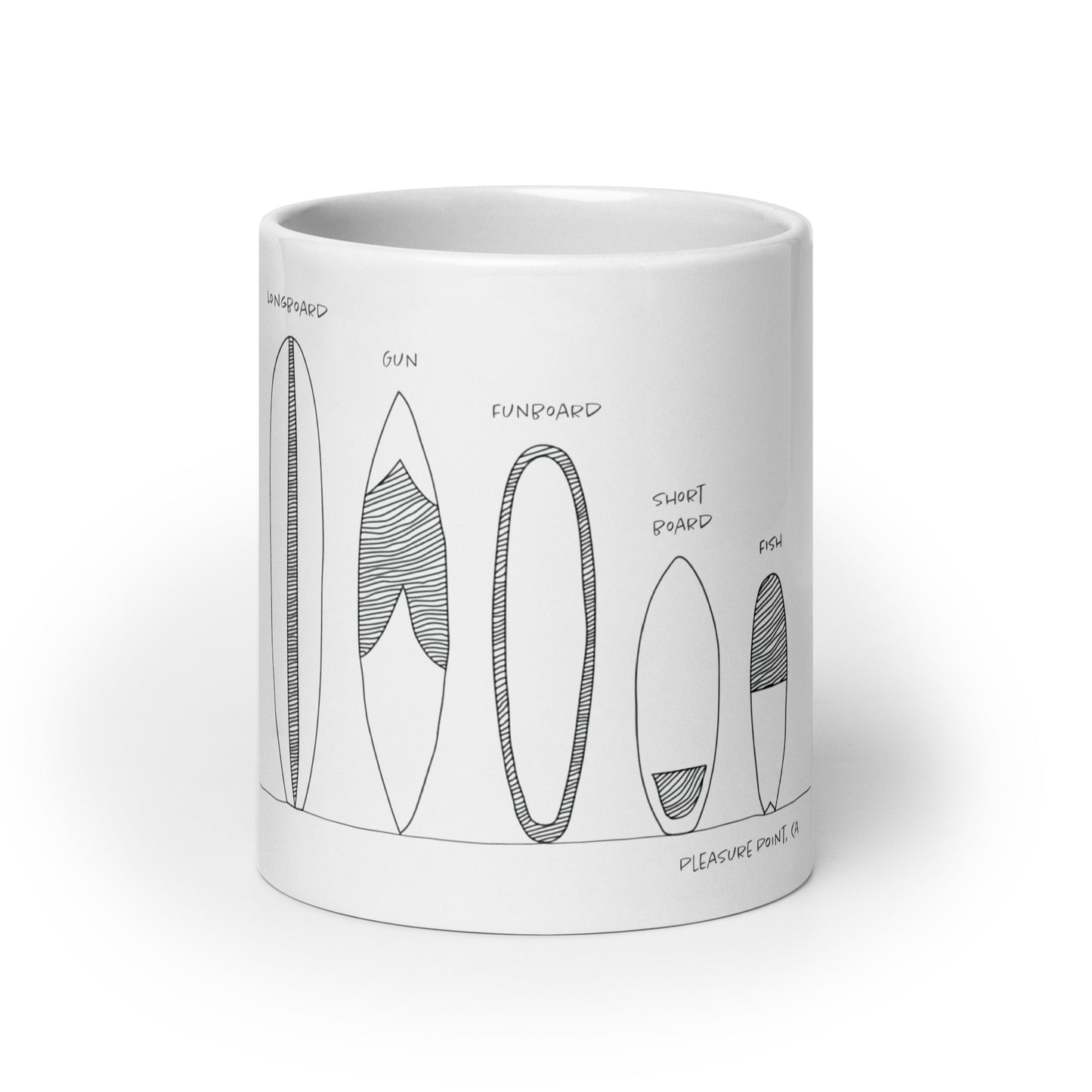 Surfboard Quiver Pleasure Point, CA  - White glossy mug - 3 Sizes