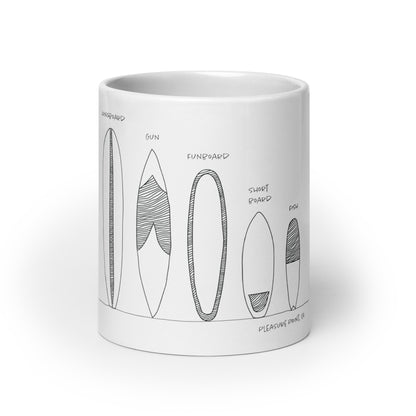 Surfboard Quiver Pleasure Point, CA  - White glossy mug - 3 Sizes