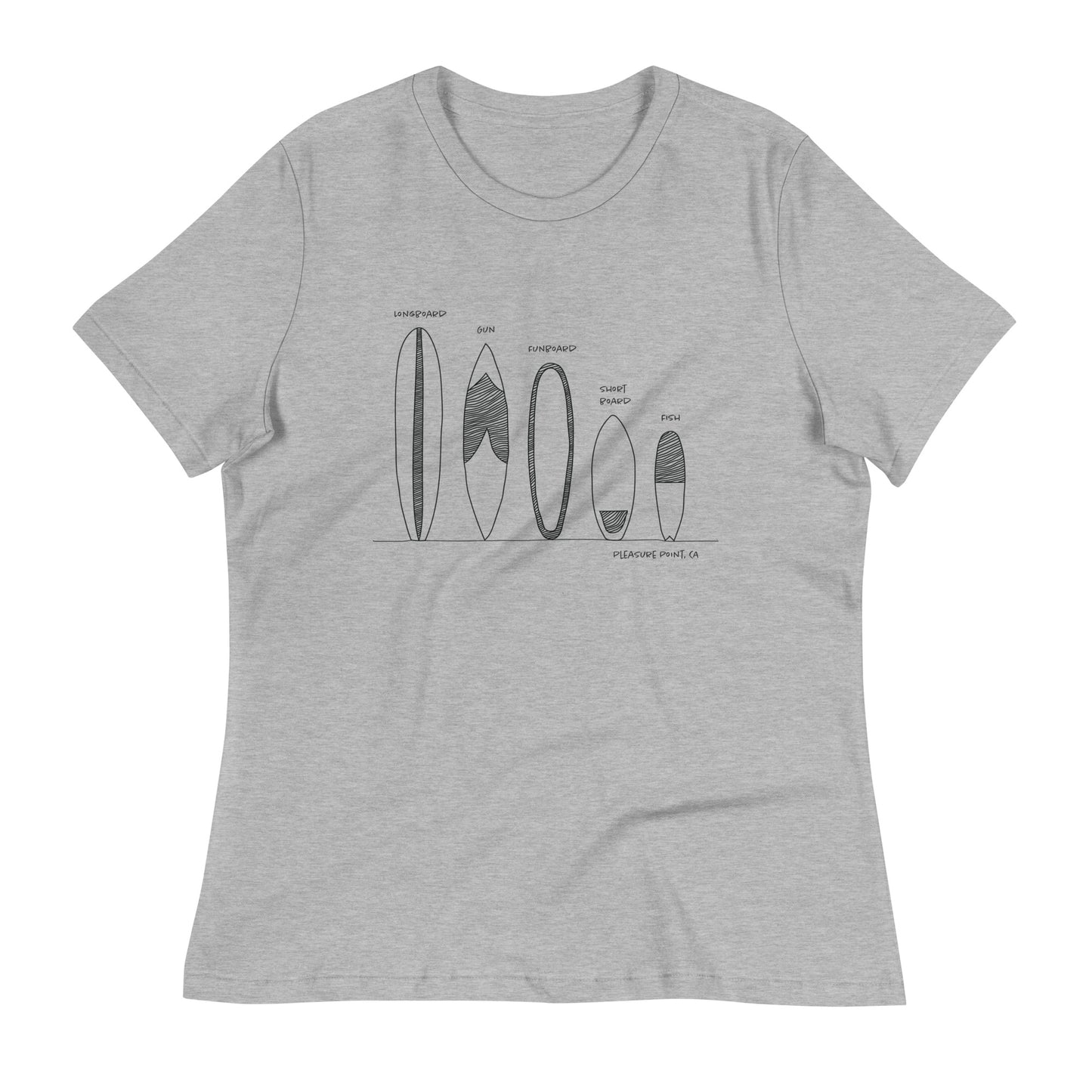 Surfboard Quiver Pleasure Point, CA (black art) - Women's Relaxed Fit T-shirt - 9 colors