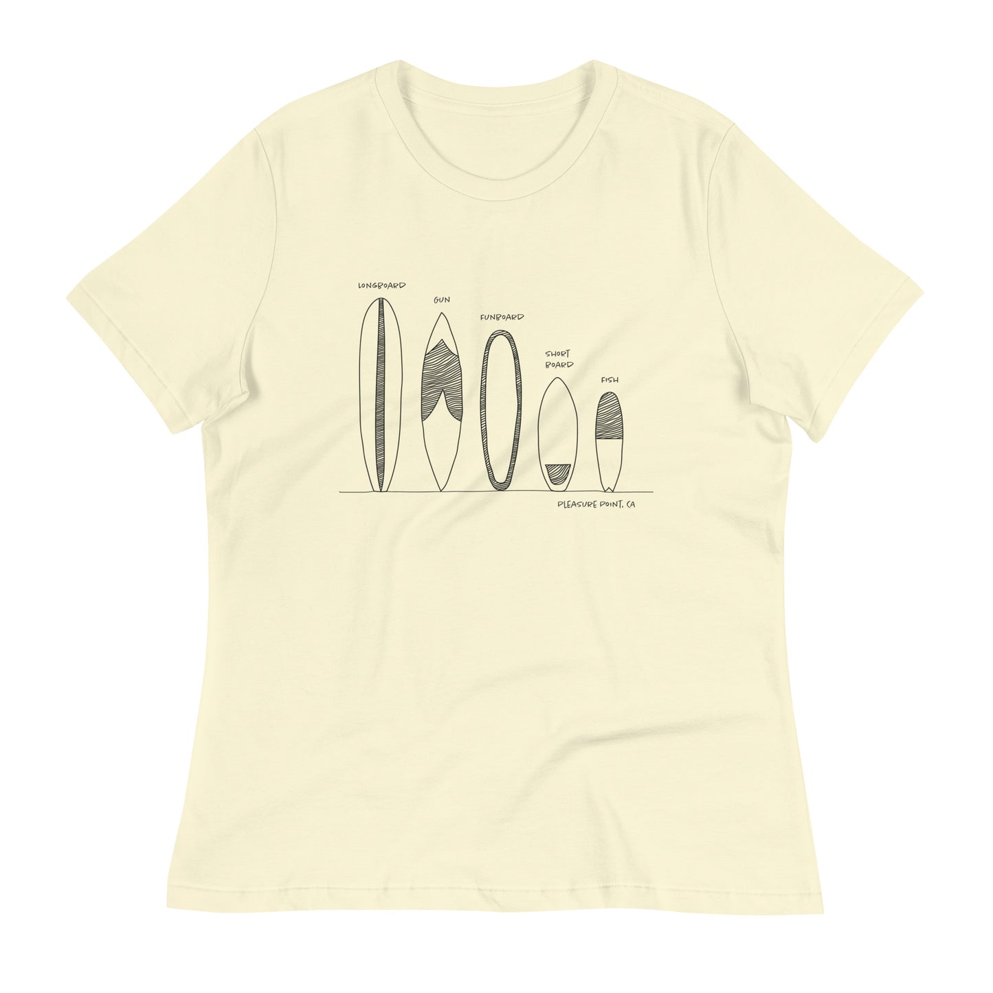 Surfboard Quiver Pleasure Point, CA (black art) - Women's Relaxed Fit T-shirt - 9 colors