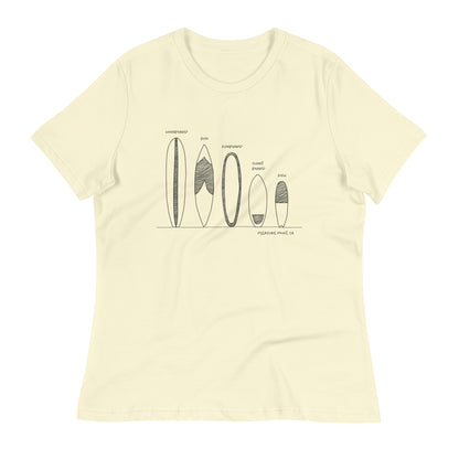 Surfboard Quiver Pleasure Point, CA (black art) - Women's Relaxed Fit T-shirt - 9 colors