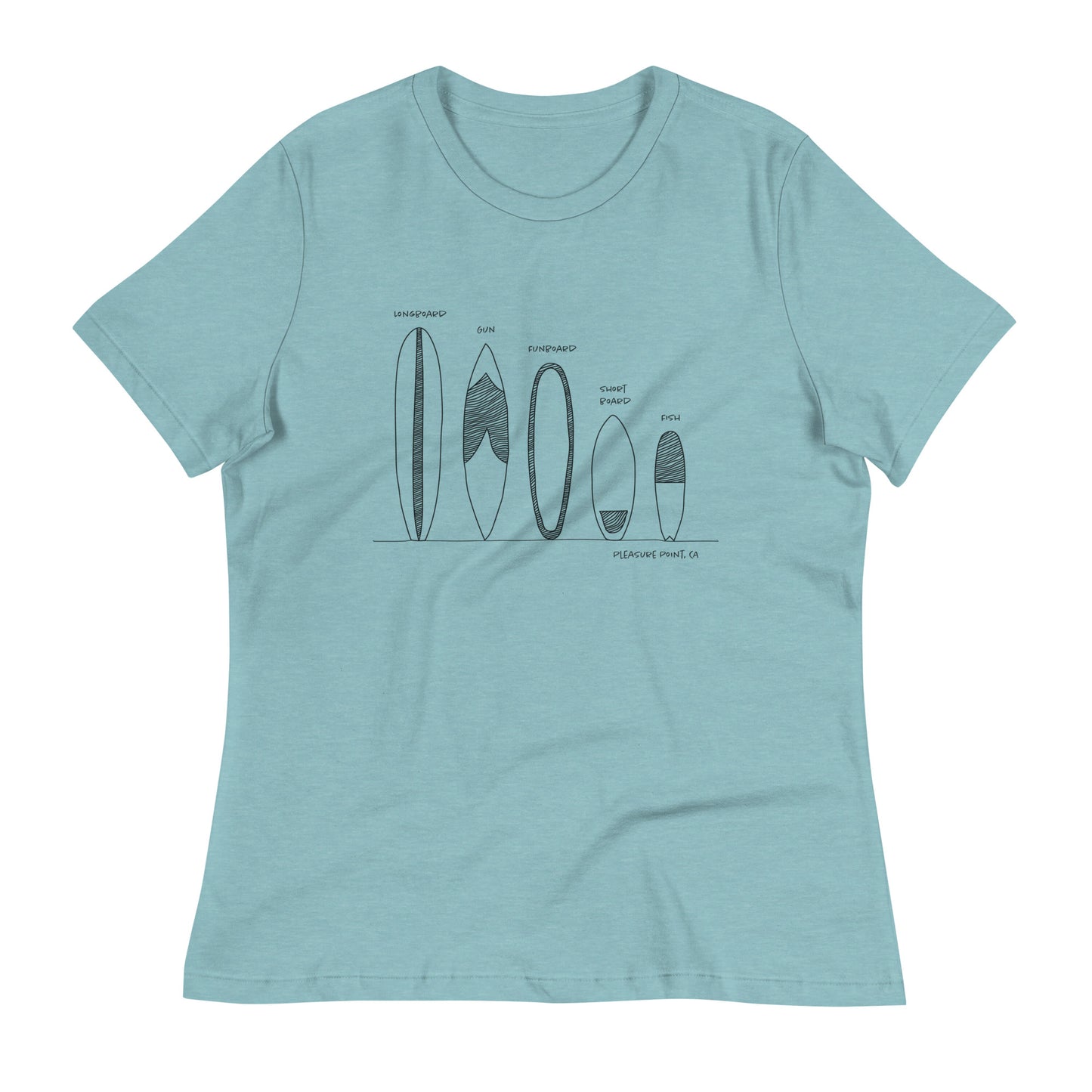 Surfboard Quiver Pleasure Point, CA (black art) - Women's Relaxed Fit T-shirt - 9 colors