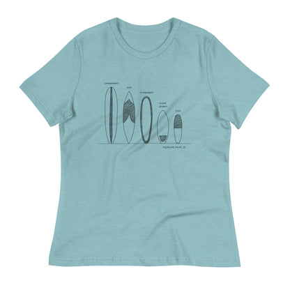 Surfboard Quiver Pleasure Point, CA (black art) - Women's Relaxed Fit T-shirt - 9 colors