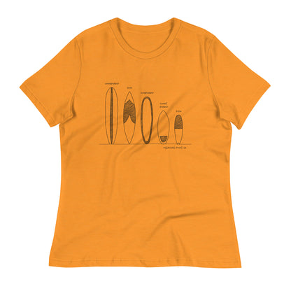 Surfboard Quiver Pleasure Point, CA (black art) - Women's Relaxed Fit T-shirt - 9 colors