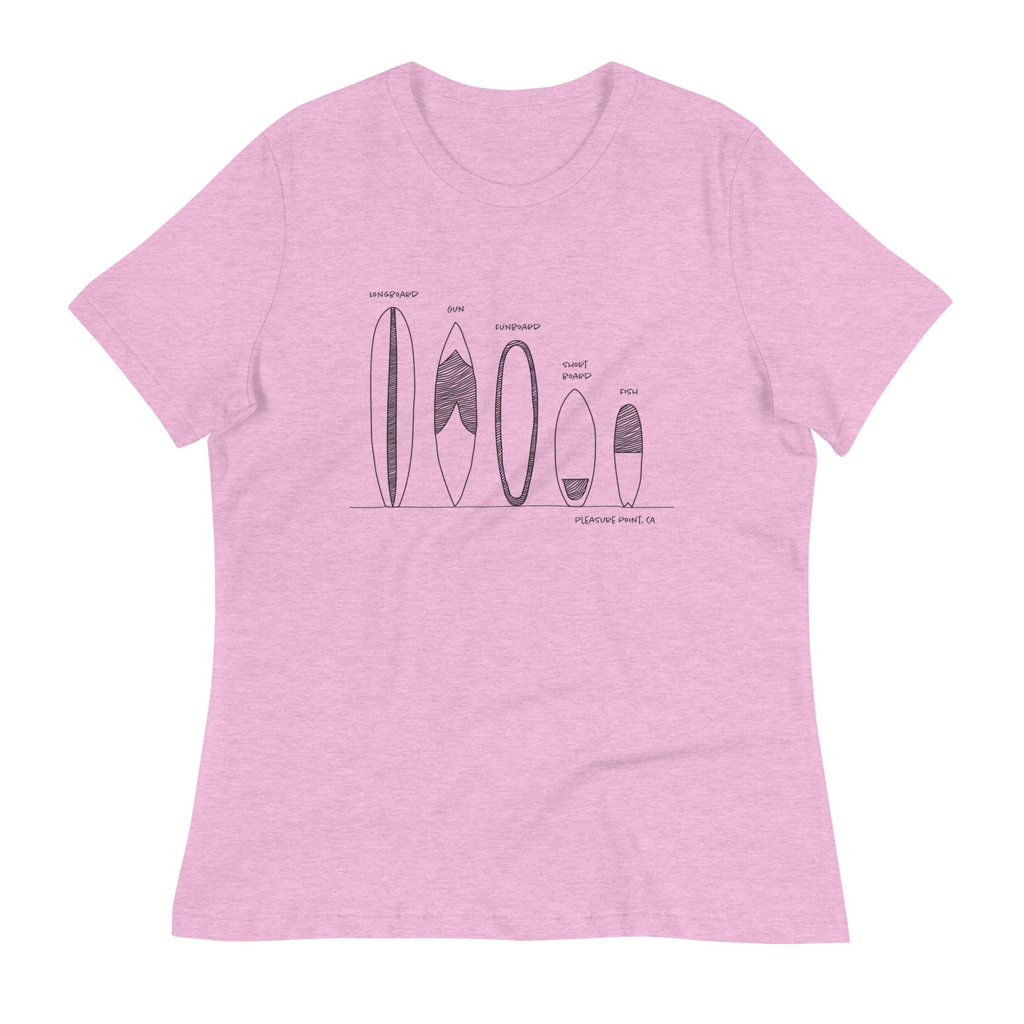 Surfboard Quiver Pleasure Point, CA (black art) - Women's Relaxed Fit T-shirt - 9 colors