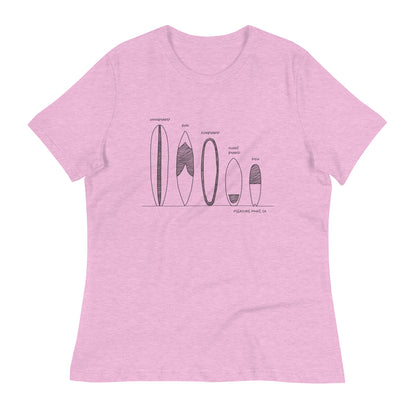 Surfboard Quiver Pleasure Point, CA (black art) - Women's Relaxed Fit T-shirt - 9 colors