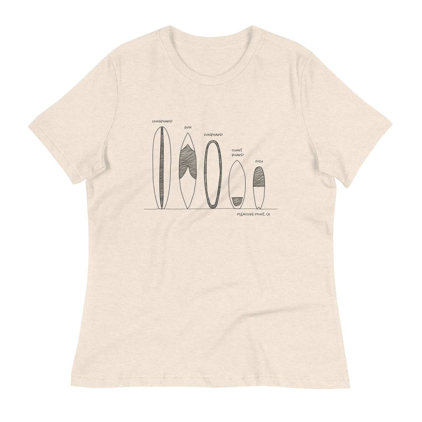 Surfboard Quiver Pleasure Point, CA (black art) - Women's Relaxed Fit T-shirt - 9 colors