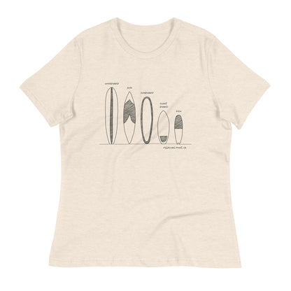 Surfboard Quiver Pleasure Point, CA (black art) - Women's Relaxed Fit T-shirt - 9 colors