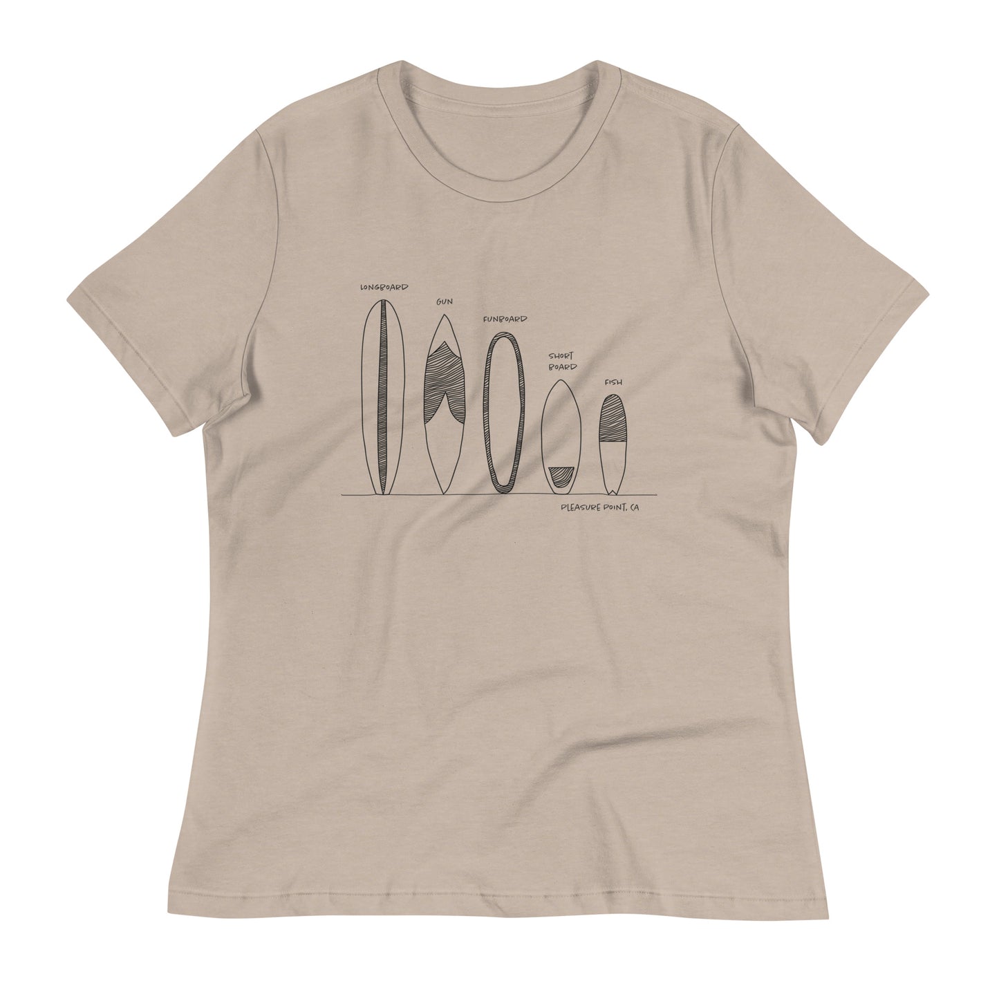 Surfboard Quiver Pleasure Point, CA (black art) - Women's Relaxed Fit T-shirt - 9 colors