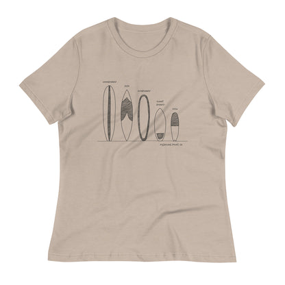 Surfboard Quiver Pleasure Point, CA (black art) - Women's Relaxed Fit T-shirt - 9 colors