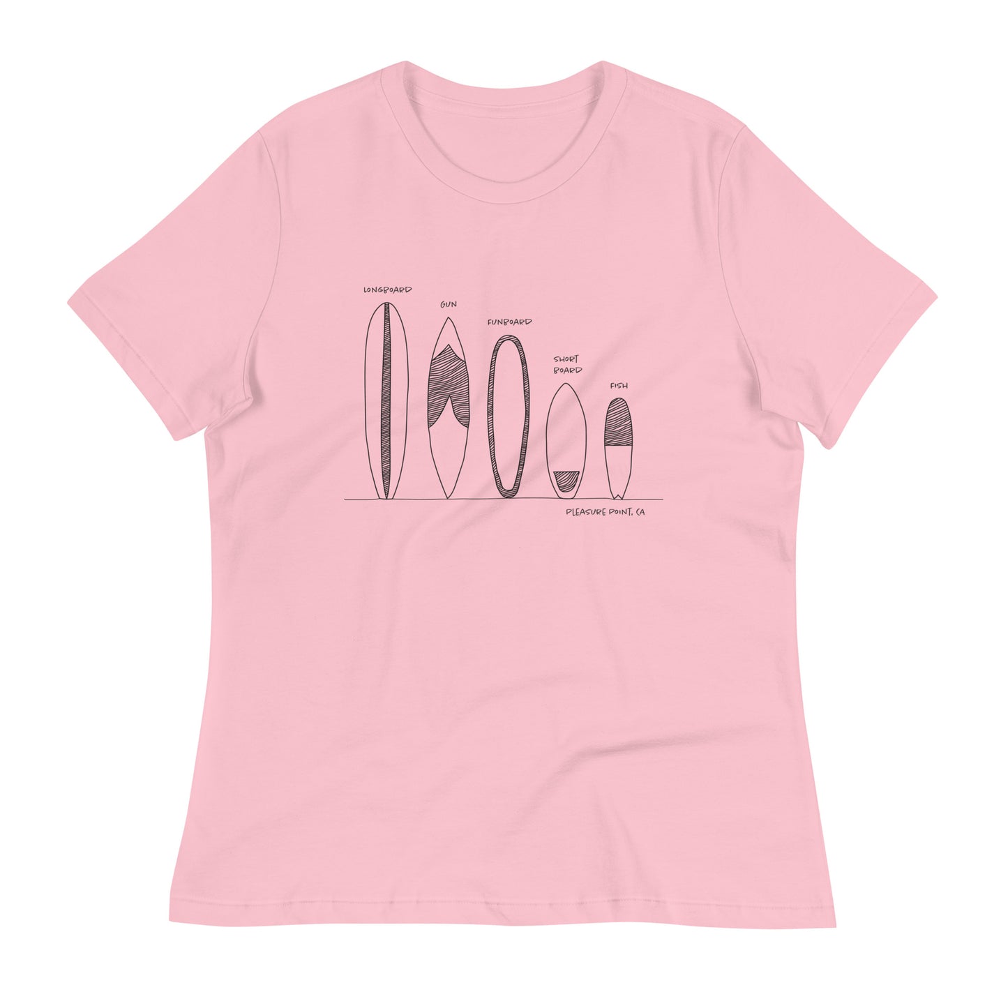 Surfboard Quiver Pleasure Point, CA (black art) - Women's Relaxed Fit T-shirt - 9 colors