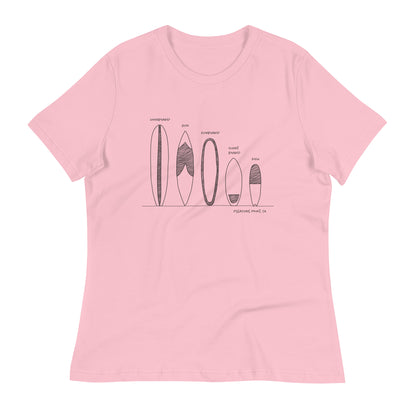 Surfboard Quiver Pleasure Point, CA (black art) - Women's Relaxed Fit T-shirt - 9 colors