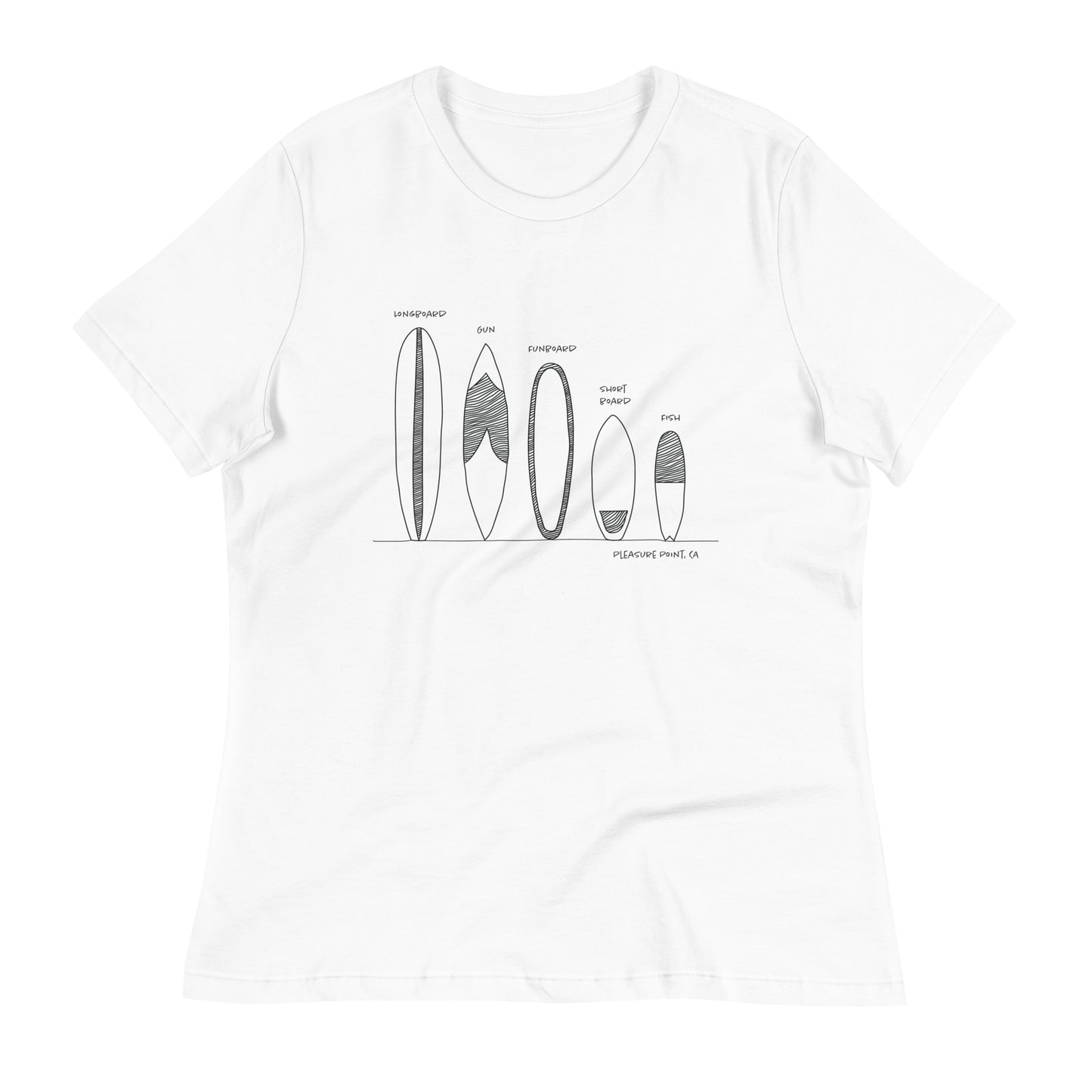 Surfboard Quiver Pleasure Point, CA (black art) - Women's Relaxed Fit T-shirt - 9 colors